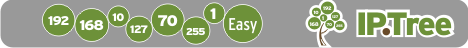 IP.Tree